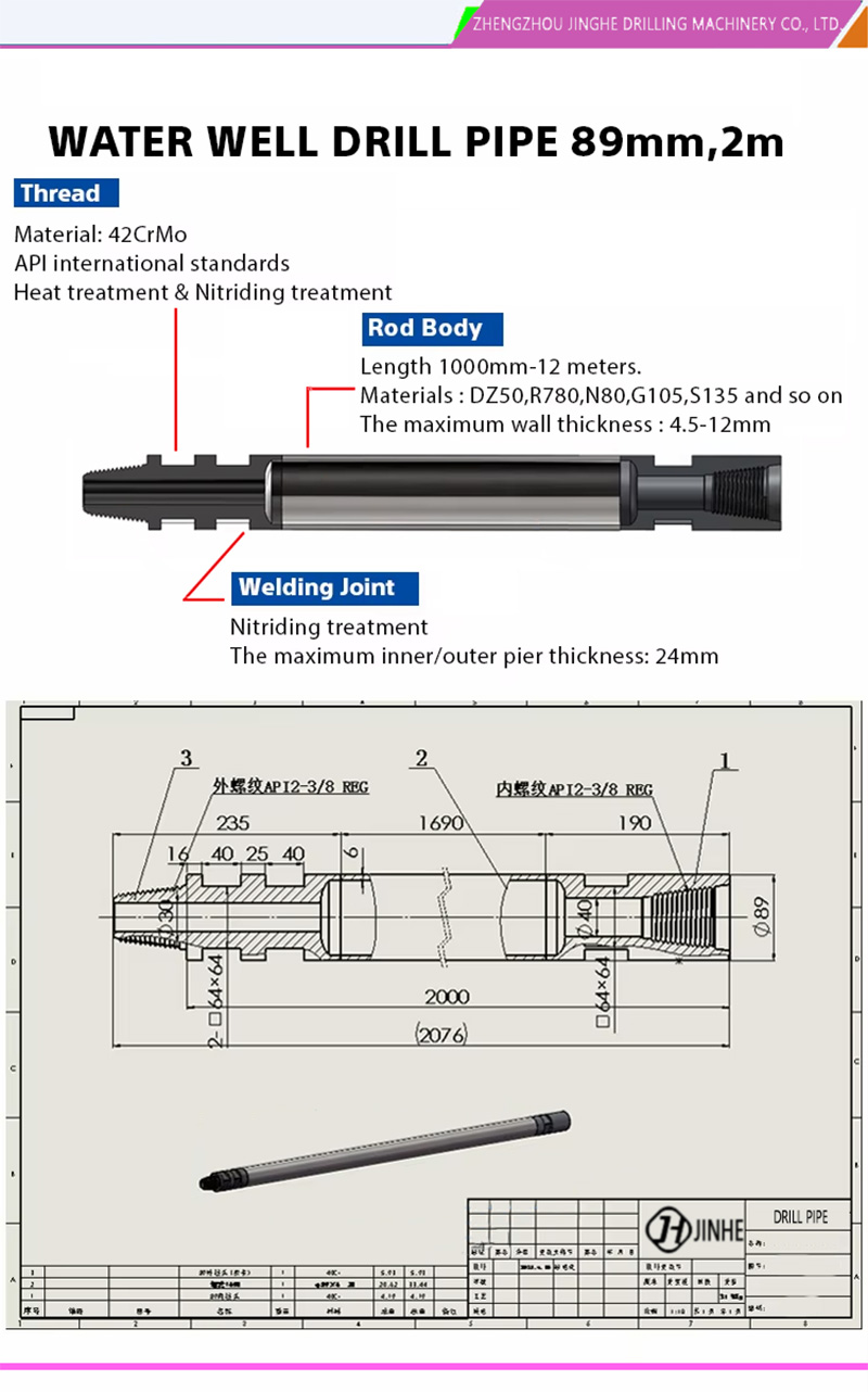 Technical-data-diagram