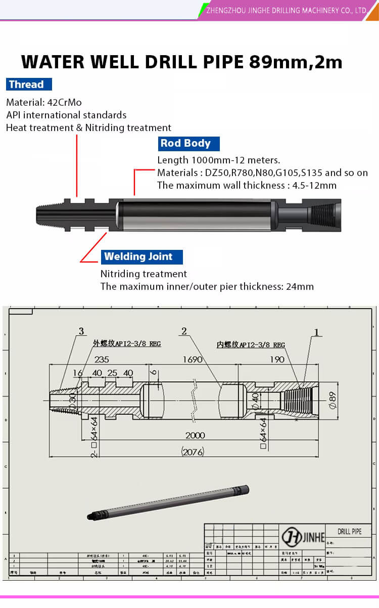 Technical data diagram (1)